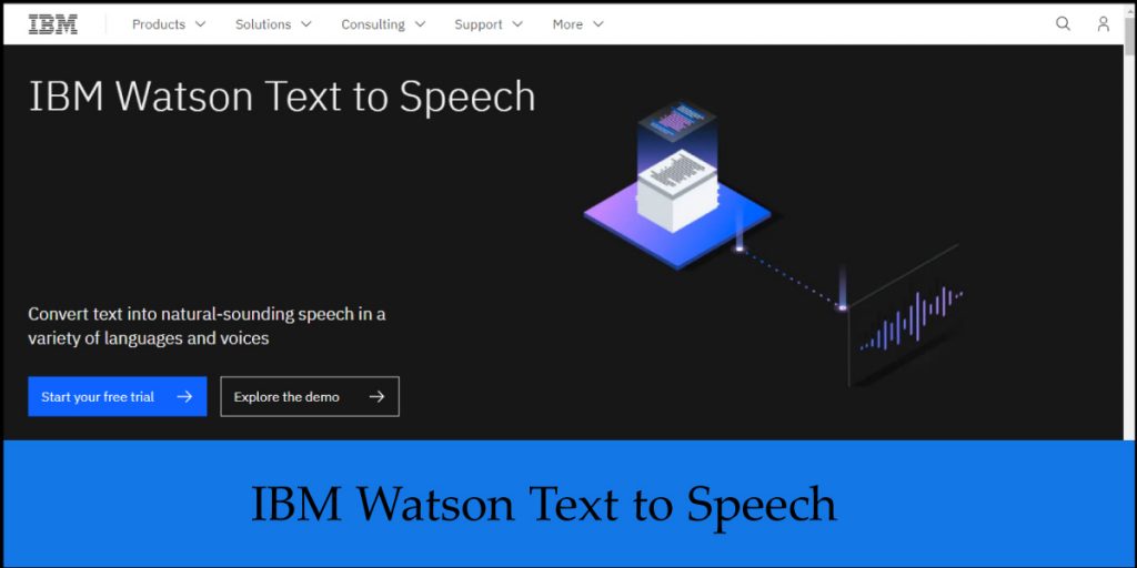 IBM Watson Text to Speech: